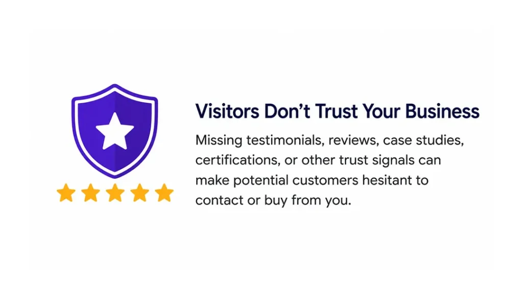 People rarely buy from businesses they don't trust